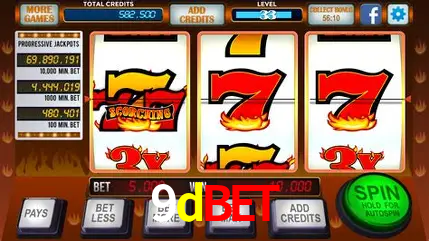 Descubra o Mundo do Cassino Online com 9dbet